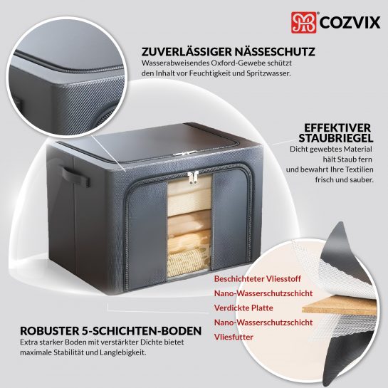 MBI-COZVIX-Infografik-Schutz_Design